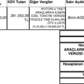 MG Türkiye Mg Zs Ev Valueguard
