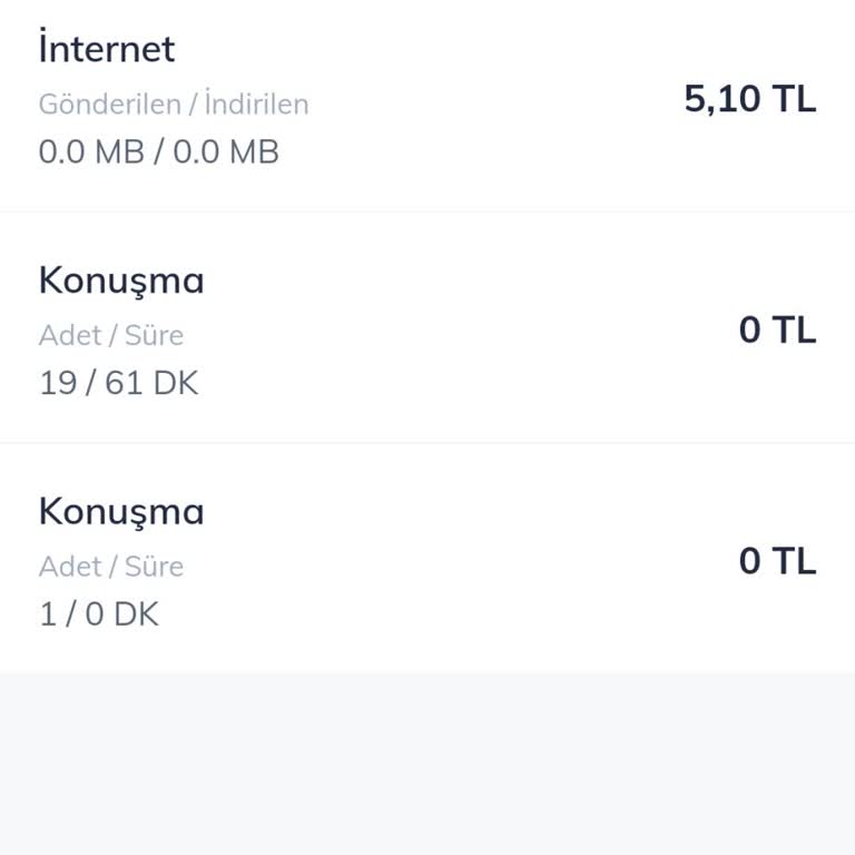 Türk Telekom Eşimin Üzerine Olan Hattı Üzerime Aldım Bakiyem Sıfırlandı