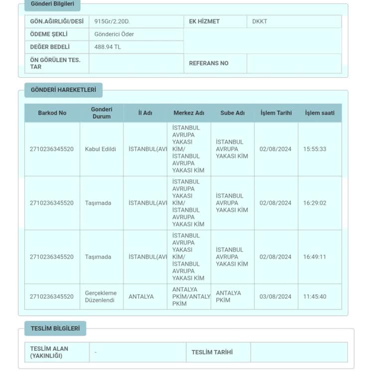 PTT Kargo Kargom Nerededir Belli Değil