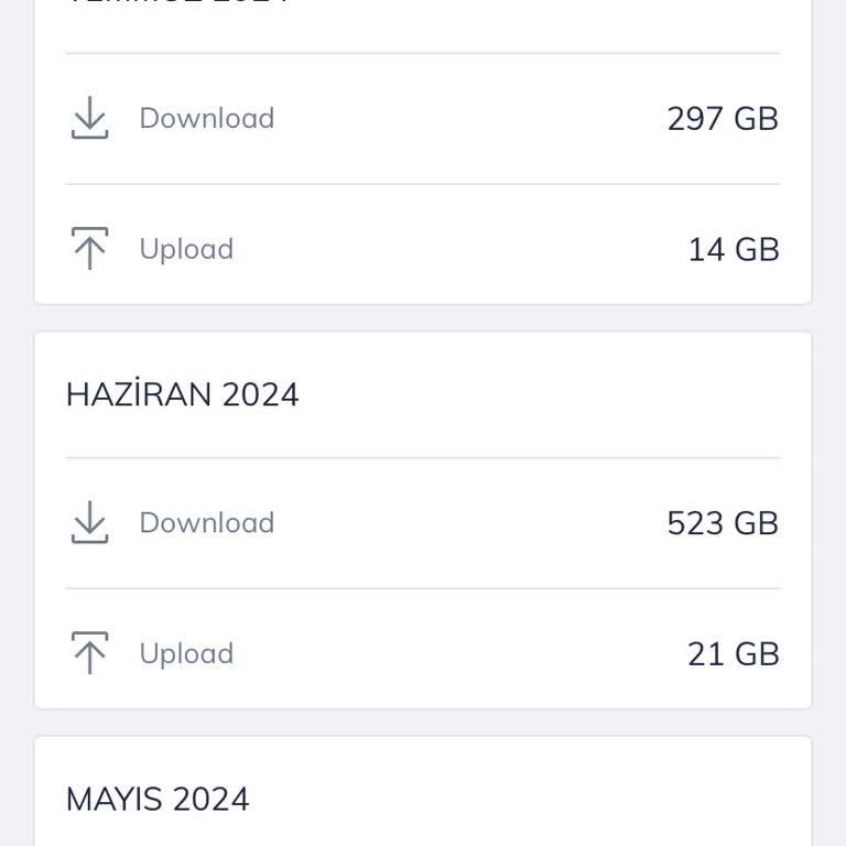 Türk Telekom Evde İnternet Mağduriyeti