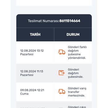 Aras Kargo + Trendyol Pişmanlıktır Dikkat!
