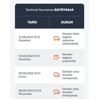Aras Kargo + Trendyol Pişmanlıktır Dikkat!