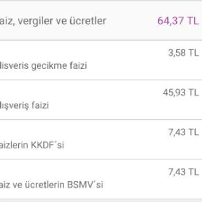 Enpara Fahiş Gecikme Faizi Alıyor