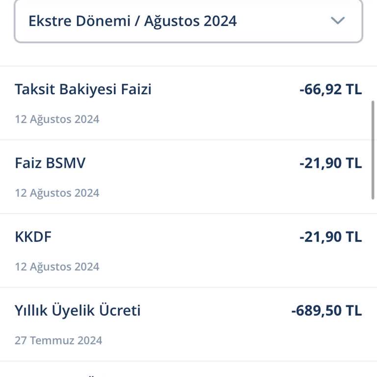 Denizbank Yıllık Kart Aidatı