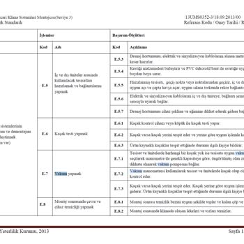 Arçelik Klima Montajında Vakumlama Sorunu ve Servis İlgisizliği
