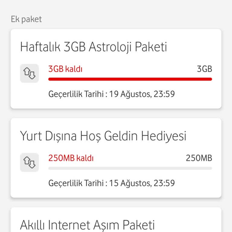 Yanlışlıkla Alınan Paket İptal Edilmesine Rağmen Faturaya Yansıtıldı