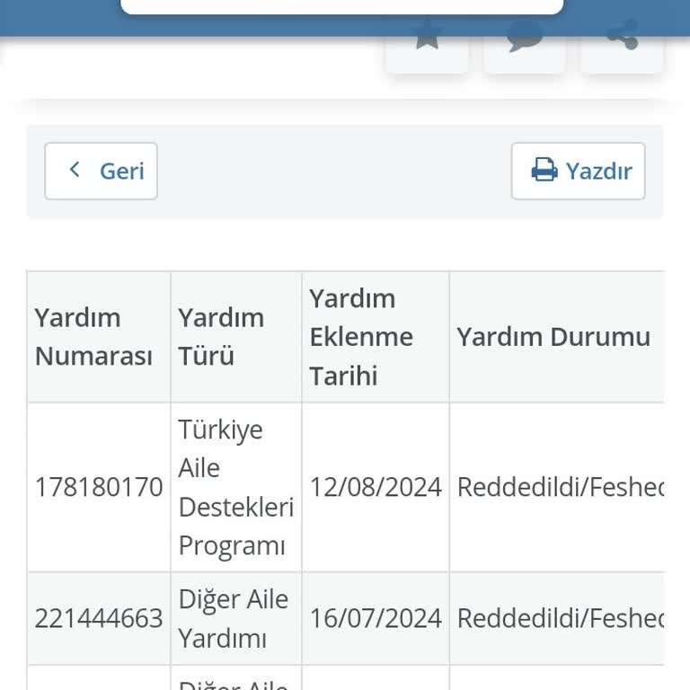 Sosyal Dayanışma Vakfı Türkiye Aile Destek Yardımımın Kesilmesi