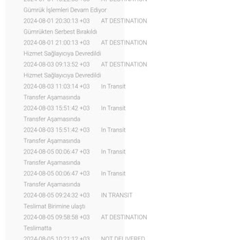 We World Express Kargomu Teslim Alamıyorum!