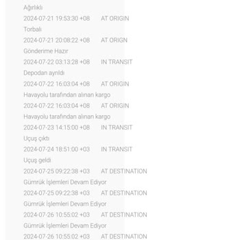 We World Express Kargomu Teslim Alamıyorum!