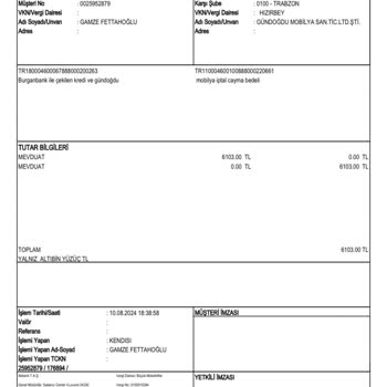 Burganbank İle Alınan Kredinin Cayma Bedeli