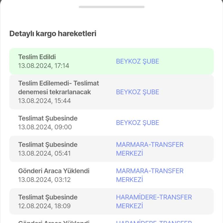 Yurtiçi Kargo Yurt İçi Kargonun Müşteriye Olan Tavrı