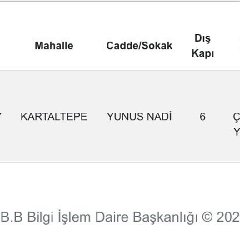 İBB - İstanbul Büyükşehir Belediyesi Bina Tespit Gecikmesi