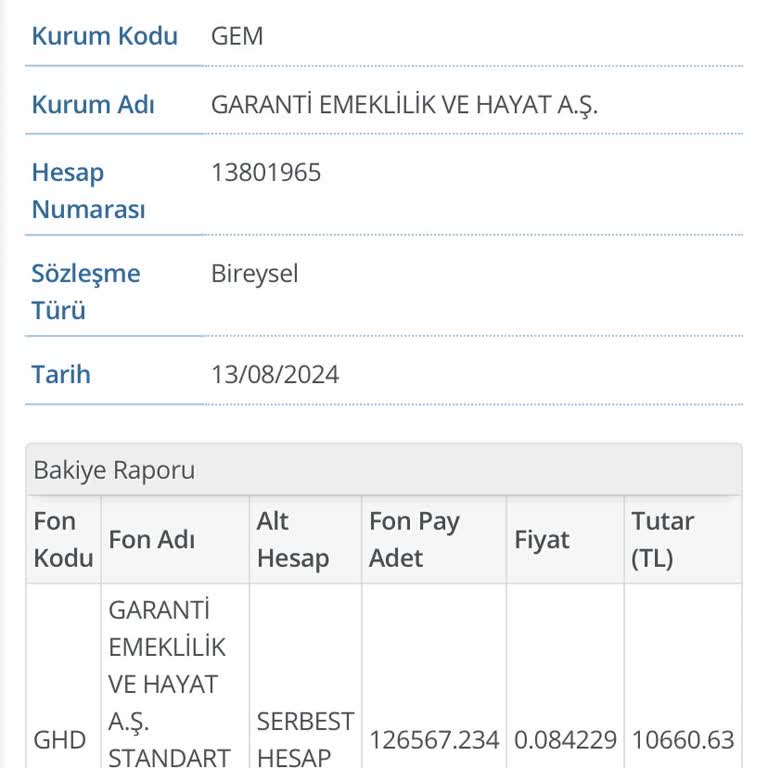 Garanti BBVA Emeklilik ve Hayat BES'ten Çıkışta Yaşanan Haksızlık Ve Mağduriyet