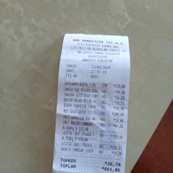 Şok Marketler Gıdada Dikkatsizlik Tam Bir Fiyasko