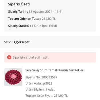 Çiçek Sepeti Siparişimde Yaşadığım Teslimat Sorunları