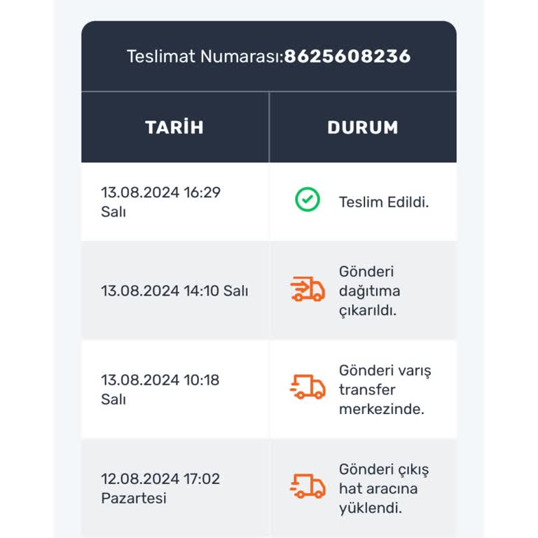 Sürat Kargo Kargo Teslimatı Tarafıma Teslim Edilmedi