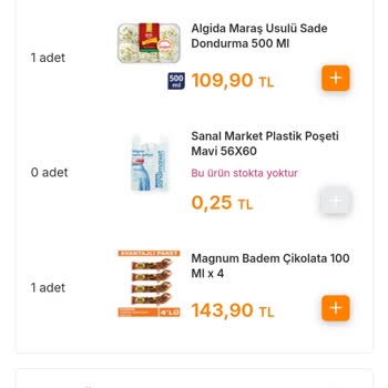 Migros Sanal Market Sipariş İptali Ve Müşteri Hizmetleri Sorunu