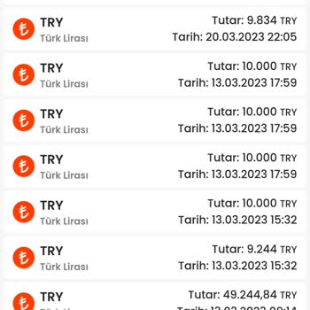 Bitay Kripto Borsasında Yaşanan Para Çekme Sorunu