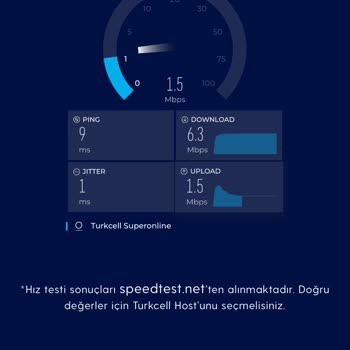 Superonline Yeni Açtığı Aboneliğe Hizmet Vermekten Aciz