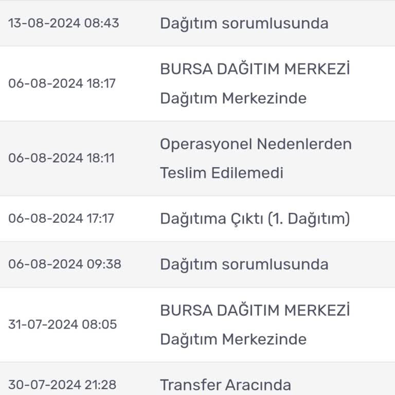Kargomsende Kargomu 13 Gündür Şubede Bekletiyor, Dağıtıma Çıkarmıyor