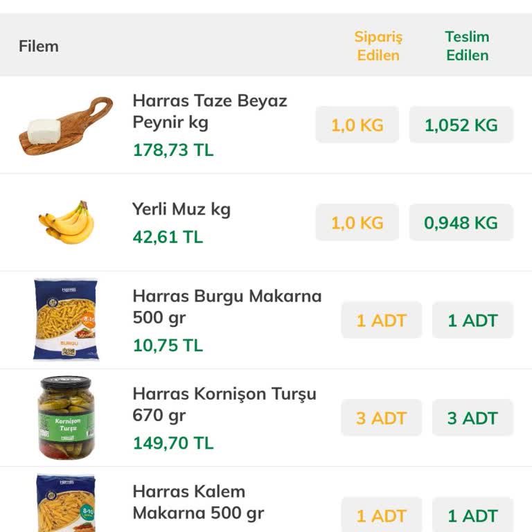 File Market Siparişim Gelmedi Teslim Edildi Gözüküyor