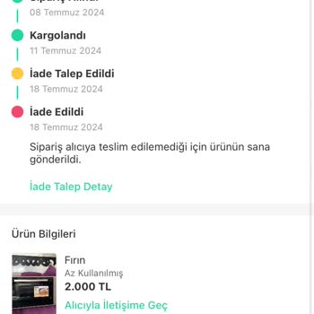 Dolap Ve Trendyol Ekspres