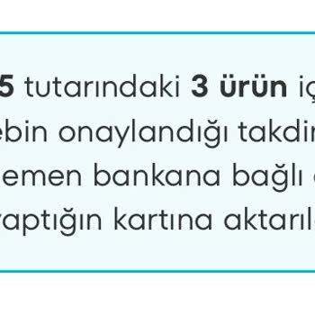 A101 Gerçekleştirilmeyen Ücret İadesi