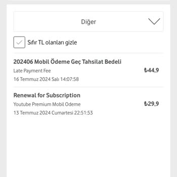 Vodafone Fatura Sorunu ve Beklenmedik Ücretler