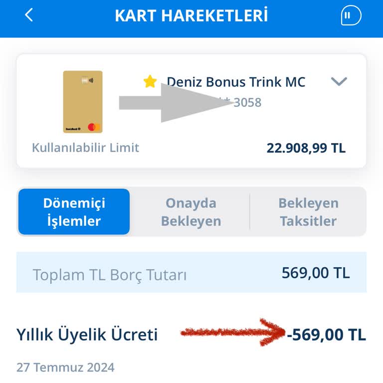 Denizbank Kart Aidatı İtirazı