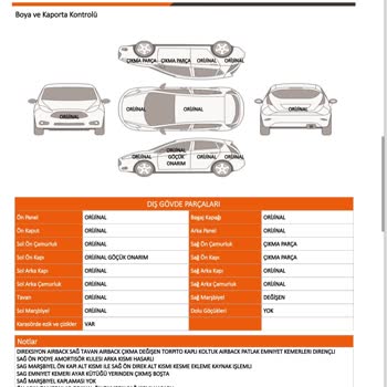 Arabam.com İhalesinden 1 Parça Boyalı Aldığımız Aracın Ayıplı Çıkması