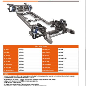 Arabam.com İhalesinden 1 Parça Boyalı Aldığımız Aracın Ayıplı Çıkması