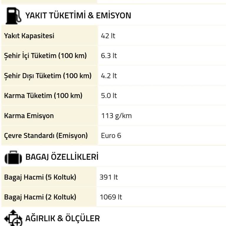 Garantili 2022 Clio 5 Paspas Delinmesi Ve Aşırı Yakıt Tüketimi