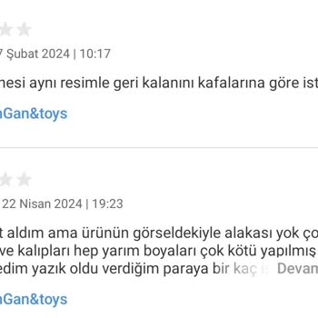 Buybox Marka İtibarıma Zarar Veren Haksız Satışlar