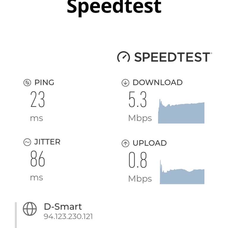 D-Smart İnternet Hızı Ve Hizmet Kalitesi Sorunu