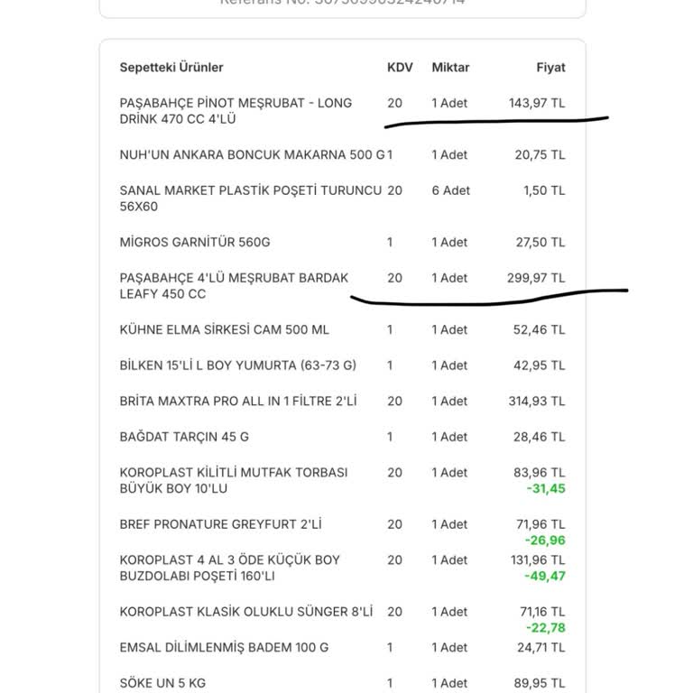 Migros Sanal Market İade Sıkıntısı