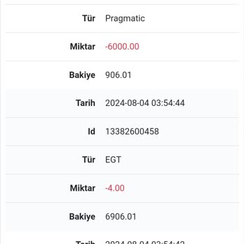 Onwin Bahis Hesap Bakiyemle İlgili Sorun Yaşadım