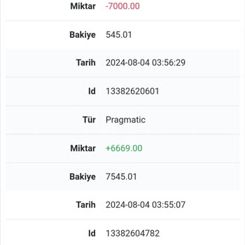 Onwin Bahis Hesap Bakiyemle İlgili Sorun Yaşadım