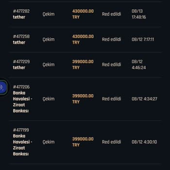 CasinoGalata Kazancımın İptal Edilmesi Ve Anaparanın Geri Ödenmemesi