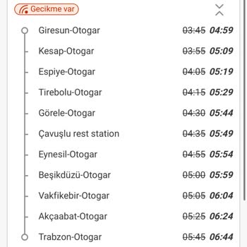 Obilet Pişmanlıktır Geç Gelen Otobüs