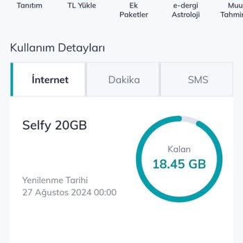 Türk Telekom Yüksek Fatura Ve Limitsiz İnternetteki Gereksiz GB Düşmeleri.