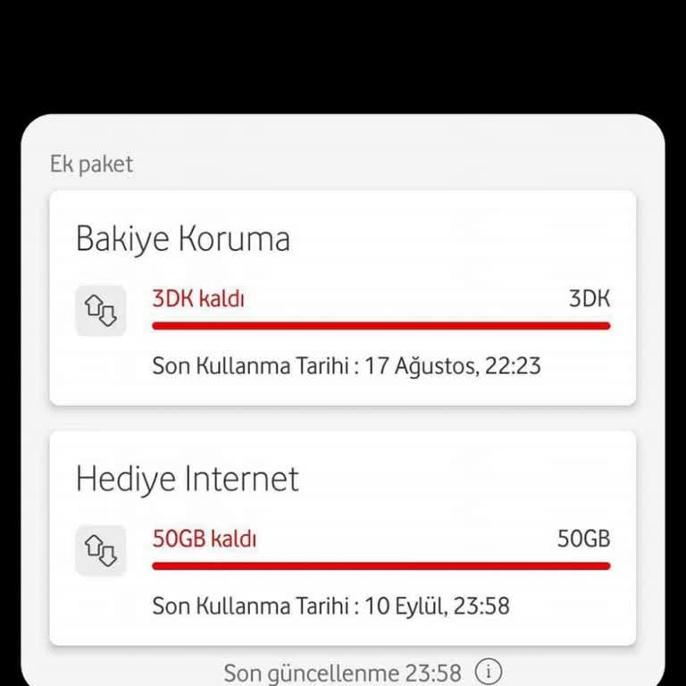 Adaletsiz Hediye Dağıtımı: Vodafone'un 50 GB Sorunu