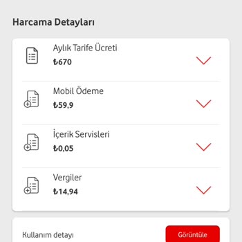 Vodafone Ücret İadesi ve Abonelik İptali Sorunu