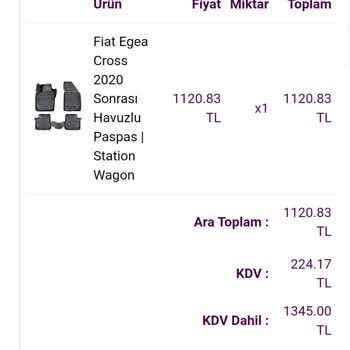 Rizline Yanlış Ürün Ve Yanlış Renk. Bu Nasıl Fark Edilmez