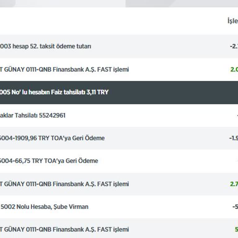 Ziraat Bankası İznim Olmadan Poliçe Düzenliyor.