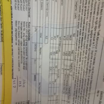 TÜVTÜRK LPG'li Aracın Ağırlık Sorunu Sebebiyle Muayeneden Geçmemesi