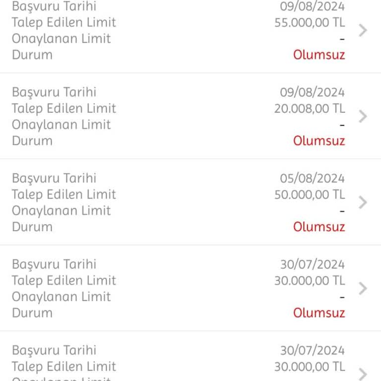 Garanti BBVA Garanti Bnk Kartı Limitim 0 (Sıfır) Türk Lirası, Sebepsiz Artırılmıyor