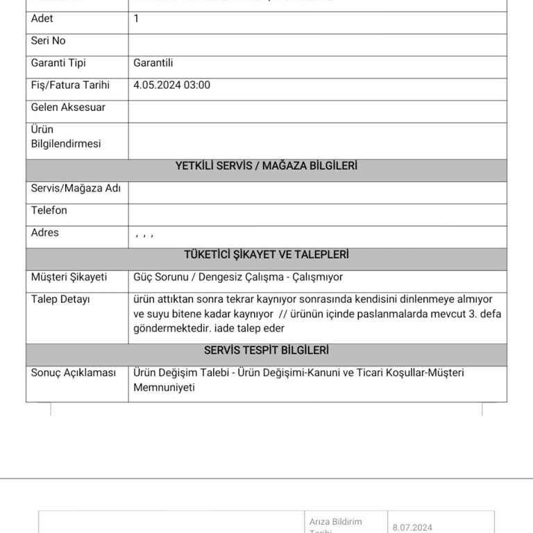 Trendyol Ve Homend Arasında Kalan Tüketici Mağduriyeti