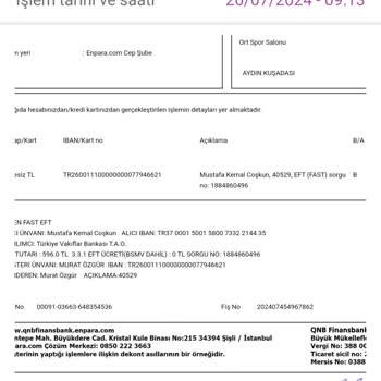 Goody Sipariş Verdiğim Köpek Maması Elime Ulaşmadı