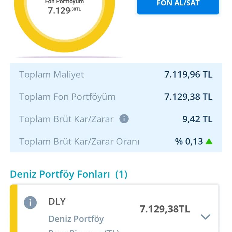 Denizbank Bilgim Dışında Alınan Blokeli Fon