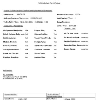 Araç Kiralama B2CAR